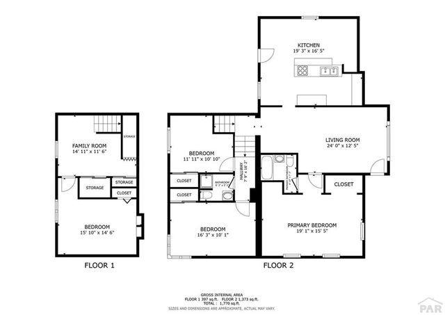 2817 7th Ave, Pueblo, CO 81003