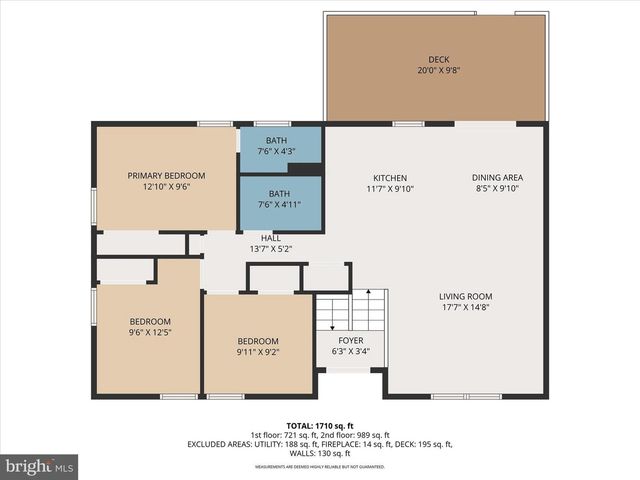 4 FAIRHAVEN CT, Severna Park, MD 21146