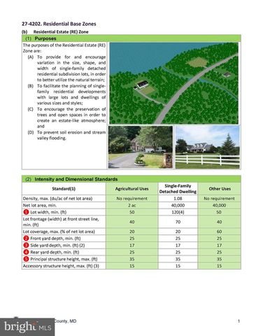 15413 MAIN BLVD, Accokeek, MD 20607