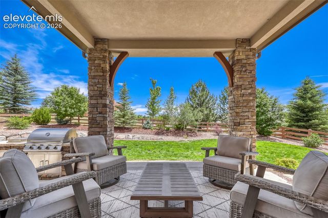 1937 Redbank Drive, Colorado Springs, CO 80921
