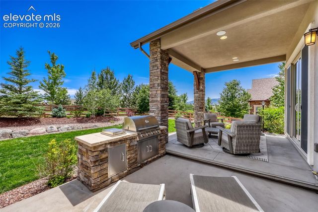 1937 Redbank Drive, Colorado Springs, CO 80921