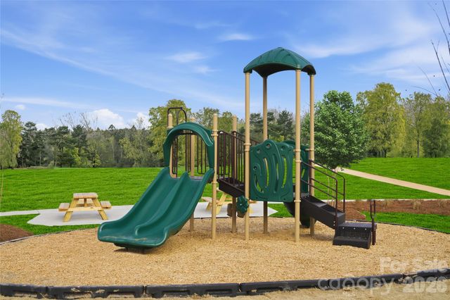 1245 Margo Mannor None, Fort Mill, SC 29708