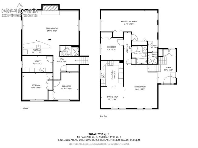 36 Wheatridge Drive, Pueblo, CO 81005