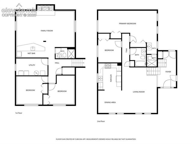 36 Wheatridge Drive, Pueblo, CO 81005