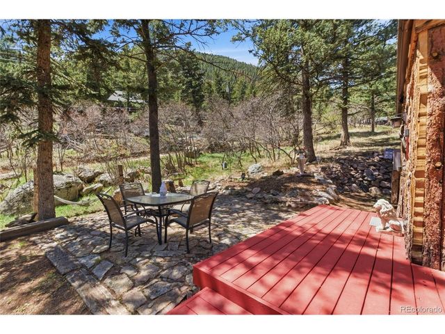 10825 Hondo Ave, Green Mountain Falls, CO 80819
