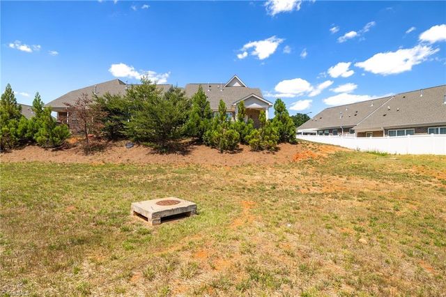 1405 Farm Ridge Road, Kernersville, NC 27284