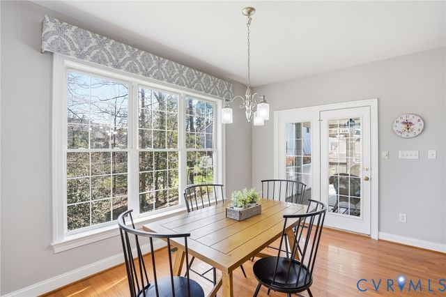 4649 Jennway Loop, Moseley, VA 23120