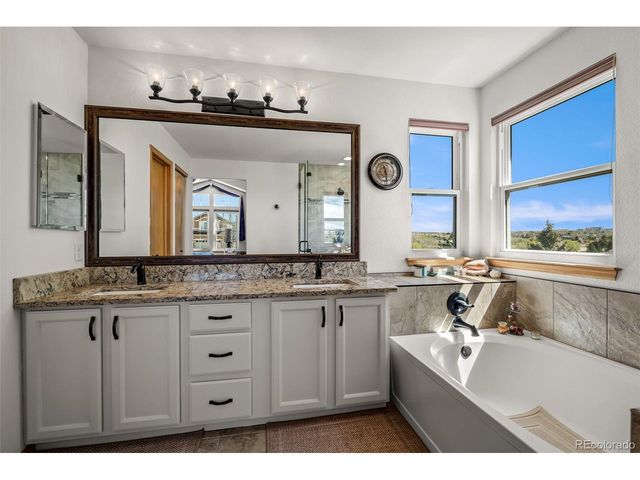 3670 Arborview Ct, Colorado Springs, CO 80918