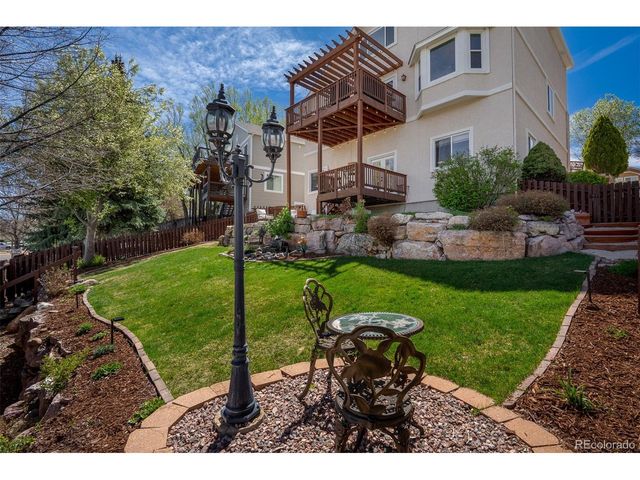 3670 Arborview Ct, Colorado Springs, CO 80918