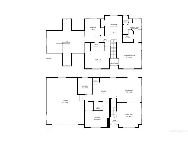 726 Falls View Dr, Twin Falls, ID 83301