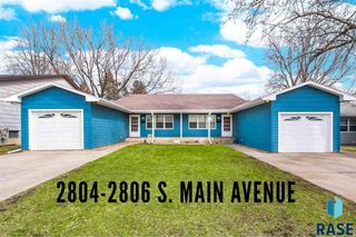 2806 S Main Ave Avenue, Sioux Falls, SD 57105
