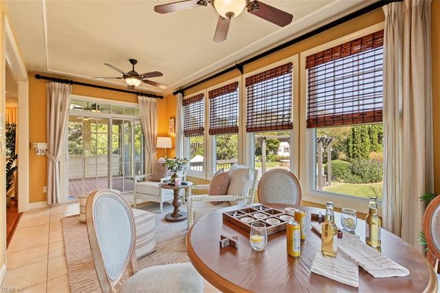 2089 Kittridge DR, Virginia Beach, VA 23456