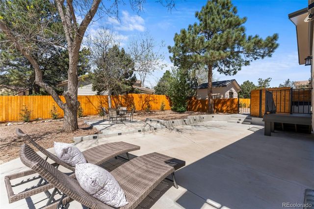 234 Dolomite Drive, Colorado Springs, CO 80919
