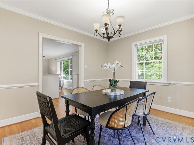 7539 Cherokee Rd, Richmond, VA 23225