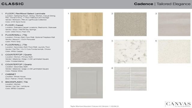 1673 Birch Lake Bend, Friendswood, TX 77546