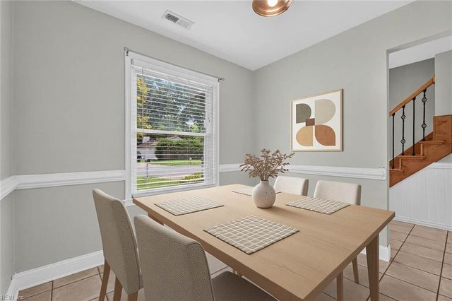 1310 Crane CRES, Virginia Beach, VA 23454