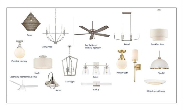 12220 Spring Place Lane, Alpharetta, GA 30004