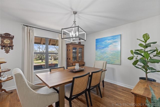 2901 E 73rd Street, Tulsa, OK 74136