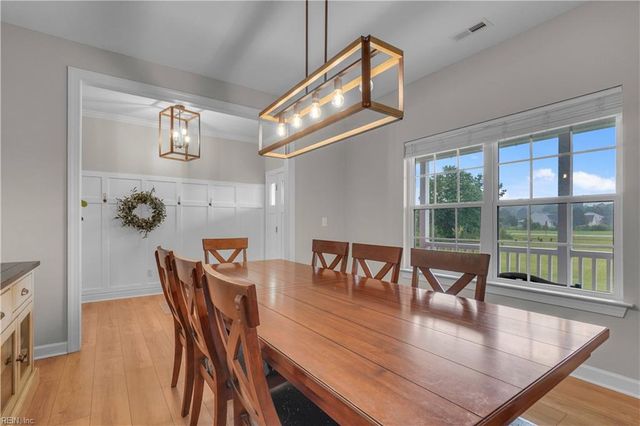 2508 Sanderson RD, Chesapeake, VA 23322