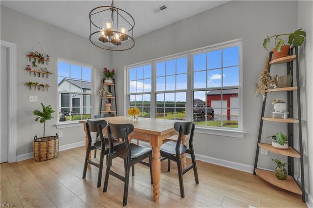 2508 Sanderson RD, Chesapeake, VA 23322