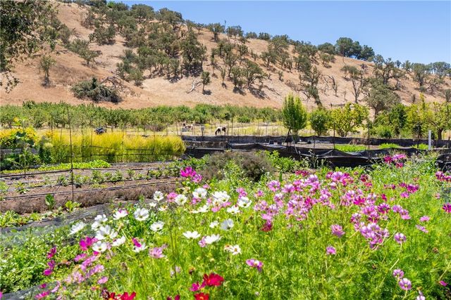 5750 El Pharo, Paso Robles, CA 93446