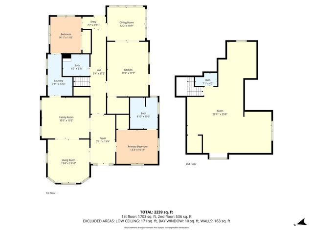 803 N 3rd ST, Temple, TX 76501