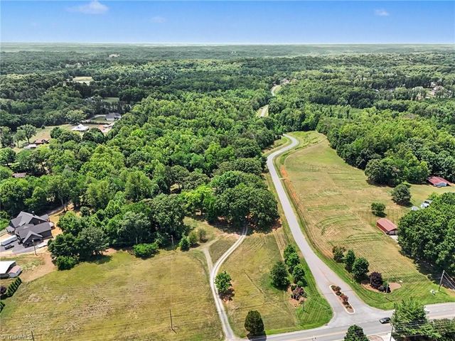 3318 Oak Ridge Road, Summerfield, NC 27358