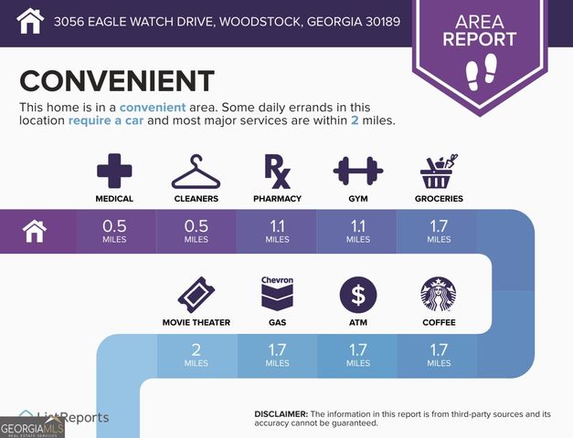 3056 Eagle Watch Drive, Woodstock, GA 30189