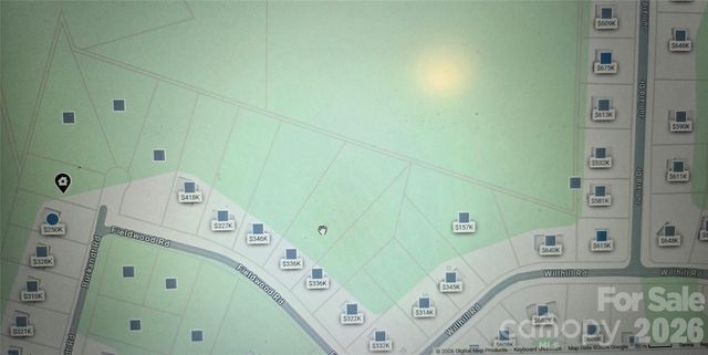 6801 Burkandt Road, Mint Hill, NC 28227