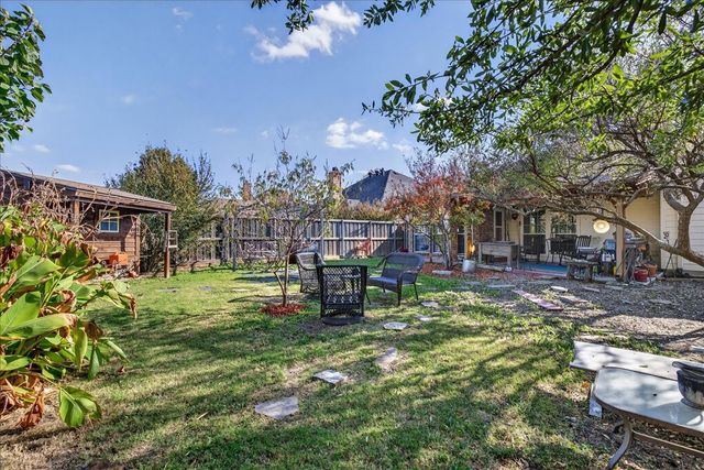 2204 Milan Drive, Forney, TX 75126