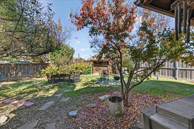 2204 Milan Drive, Forney, TX 75126