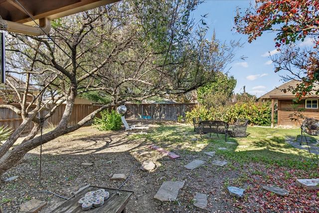 2204 Milan Drive, Forney, TX 75126