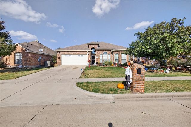 2204 Milan Drive, Forney, TX 75126