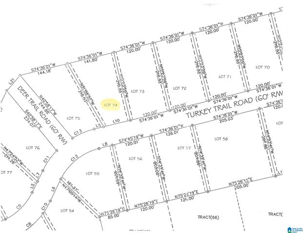 285 TURKEY TRAIL ROAD, Odenville, AL 35120