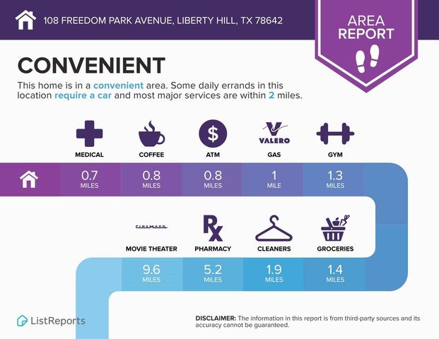 108 Freedom Park Ave, Liberty Hill, TX 78642