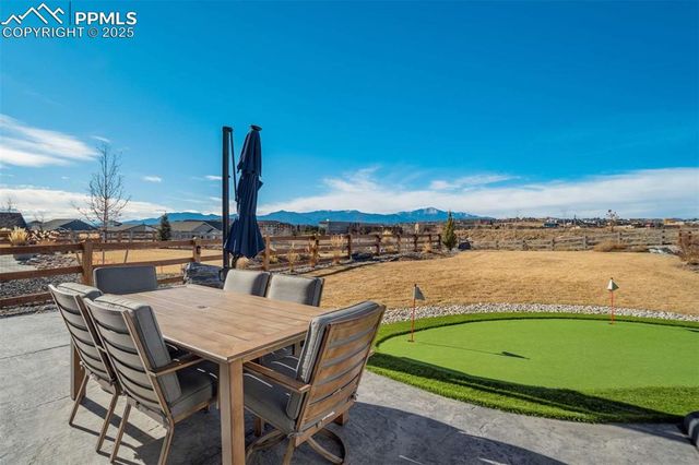 3962 Ivy Hill Drive, Colorado Springs, CO 80922