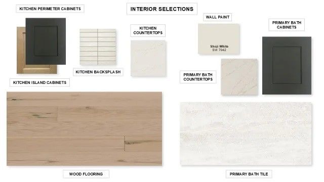 781 Brookwood Boulevard, Haslet, TX 76052