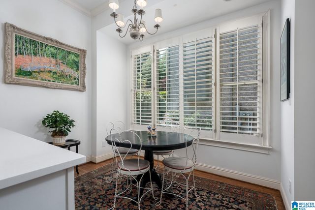 111 Mountain Brook Park Drive Unit C-14, Mountain Brook, AL 35213