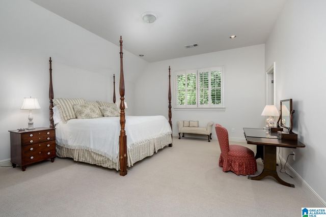 111 Mountain Brook Park Drive Unit C-14, Mountain Brook, AL 35213