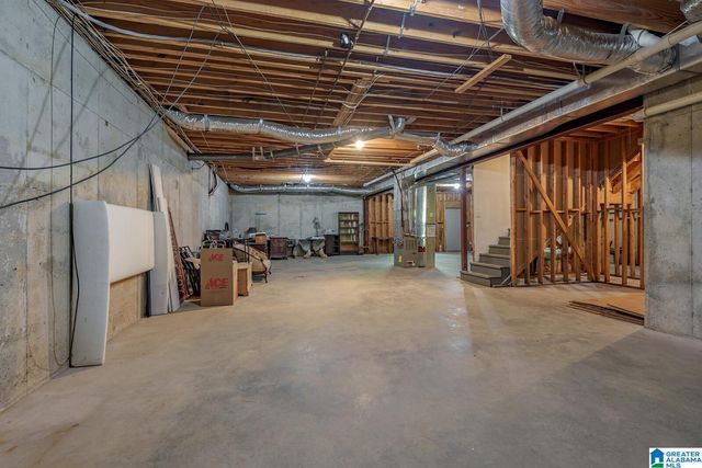 111 Mountain Brook Park Drive Unit C-14, Mountain Brook, AL 35213
