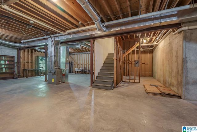 111 Mountain Brook Park Drive Unit C-14, Mountain Brook, AL 35213