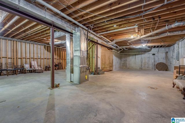 111 Mountain Brook Park Drive Unit C-14, Mountain Brook, AL 35213