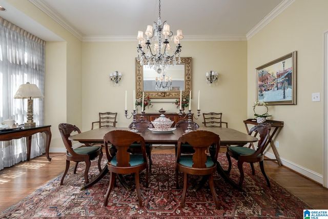 111 Mountain Brook Park Drive Unit C-14, Mountain Brook, AL 35213