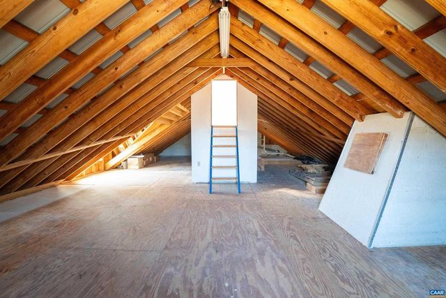 5864 WYANT LN, Charlottesville, VA 22903