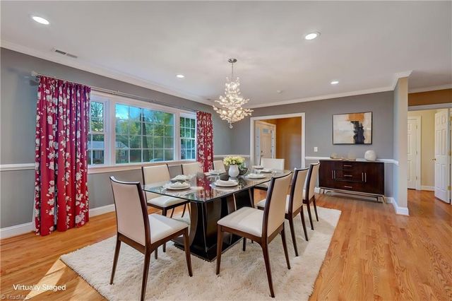 1315 Clover Lane, Greensboro, NC 27410