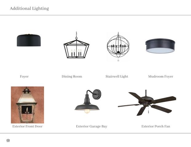 709 Rumbling Leaf Lane, Summerville, SC 29486