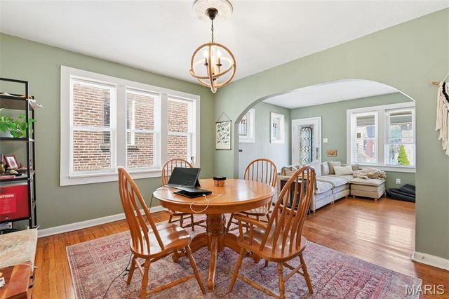 5042 Tholozan Avenue 5042 & 5042A, St Louis, MO 63109