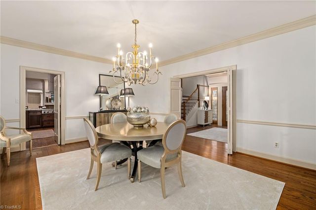 201 Cascade Drive, High Point, NC 27265