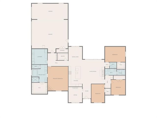 2049 County Road 1336, Blanchard, OK 73010