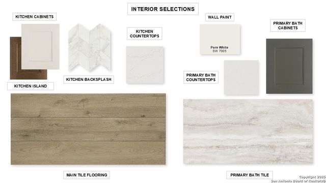 273 Sasparilla, Boerne, TX 78006